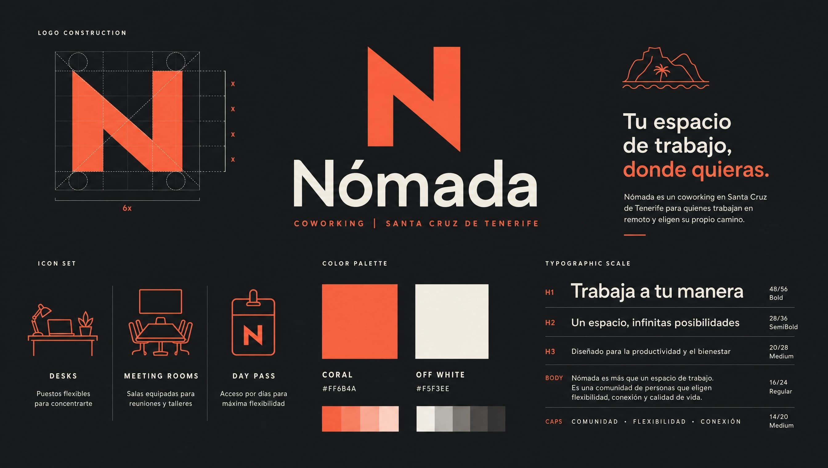 Nómada — Brand system