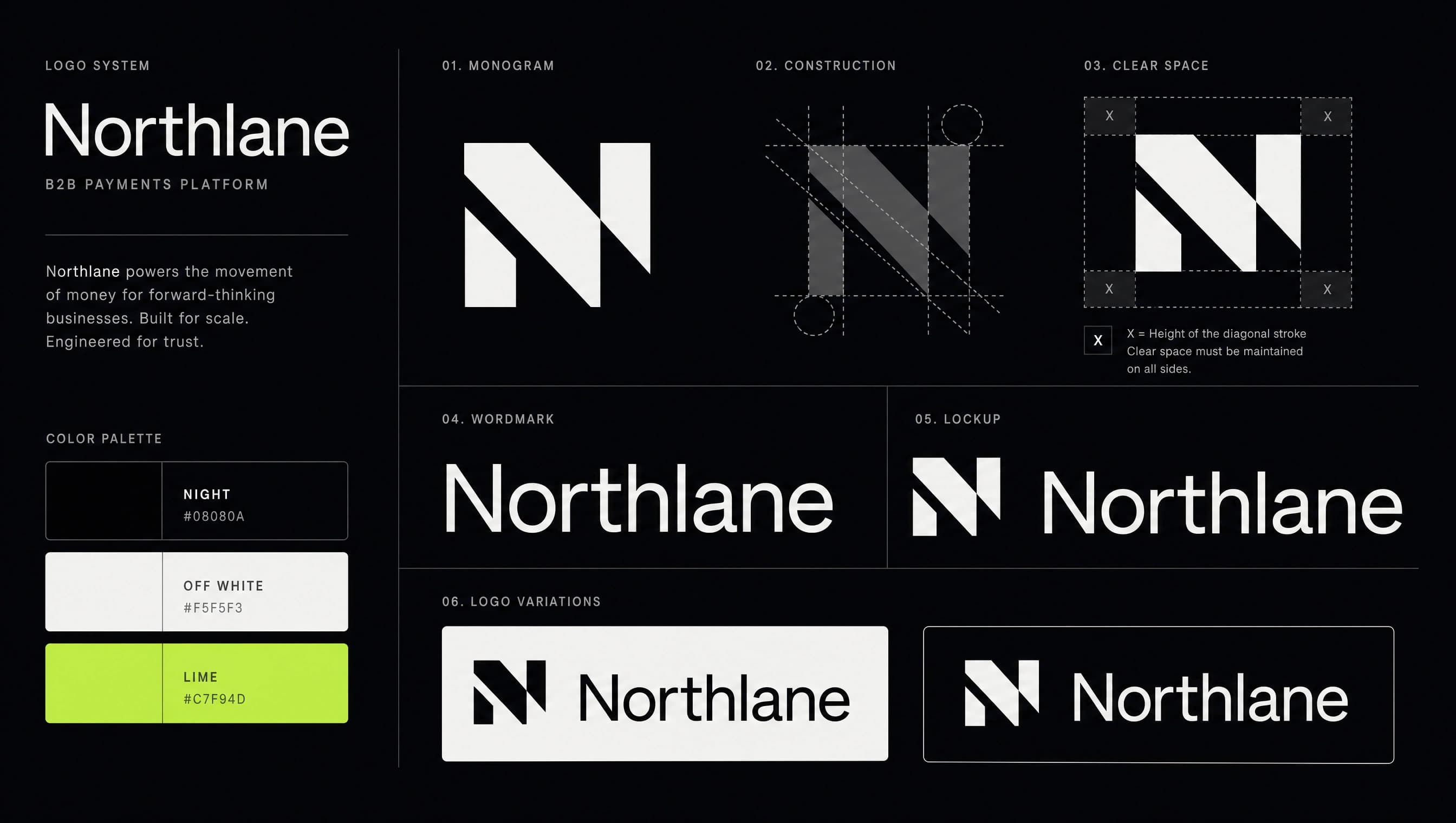 Northlane — Logo system